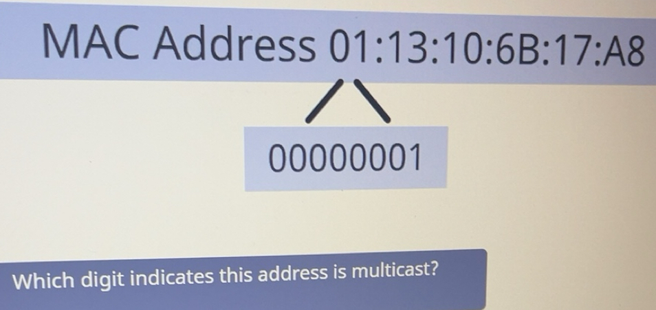 Solved: MAC Address 01:13:10:6B:17:A8 00000001 Which digit indicates ...