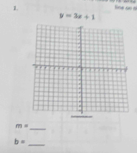 lins on t
y=3x+1
m= _
b= _