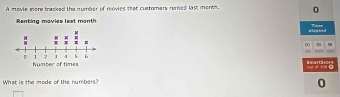 A movie store tracked the number of movies that customers rented last month. 
0 
Time 
elapsed 
00 00 58
PS MIS FC 
SmartScore 
out of 100 T 
What is the mode of the numbers?
0