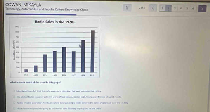 COWAN, MIKAYLA
Technology, Automobiles, and Popular Culture Knowledge Check 2 of 6 1 7 3 4 5 6
What was one result of the trend in this graph?
Most Americans felt that the radio was a new invention that was too expensive to buy.
The United States was very active in world affairs because radios kept Americans informed of world events.
Radios created a common American culture because people could listen to the same programs all over the country
Most Americans preferred going to the movies over listening to programs on the radio.