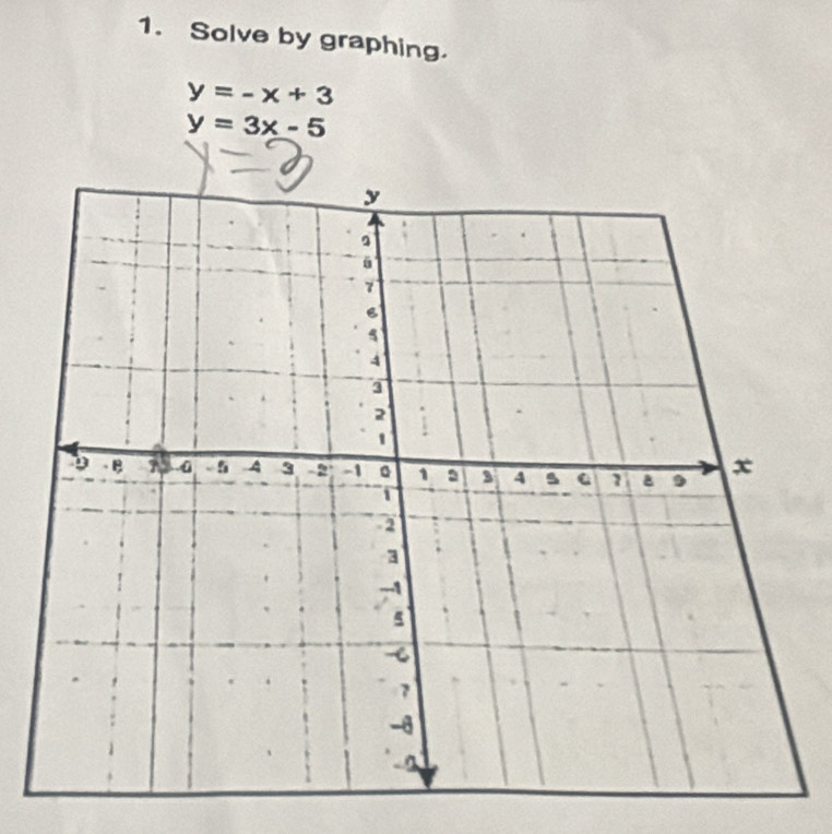 Solve by graphing.
y=-x+3
y=3x-5