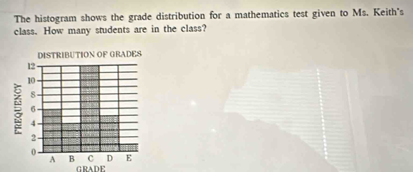 The histogram shows the grade distribution for a mathematics test given to Ms. Keith's 
class. How many students are in the class? 
GRADE