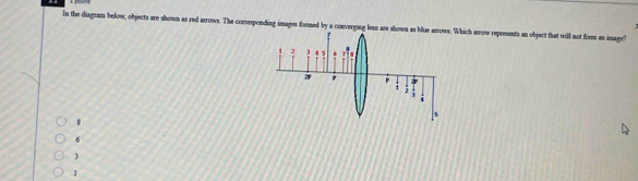 In the diagram below, objects are shown as red arrows. The comerponding images formed by a converging lens are showich arow represents an object that will not form as image!
8
6
3
1