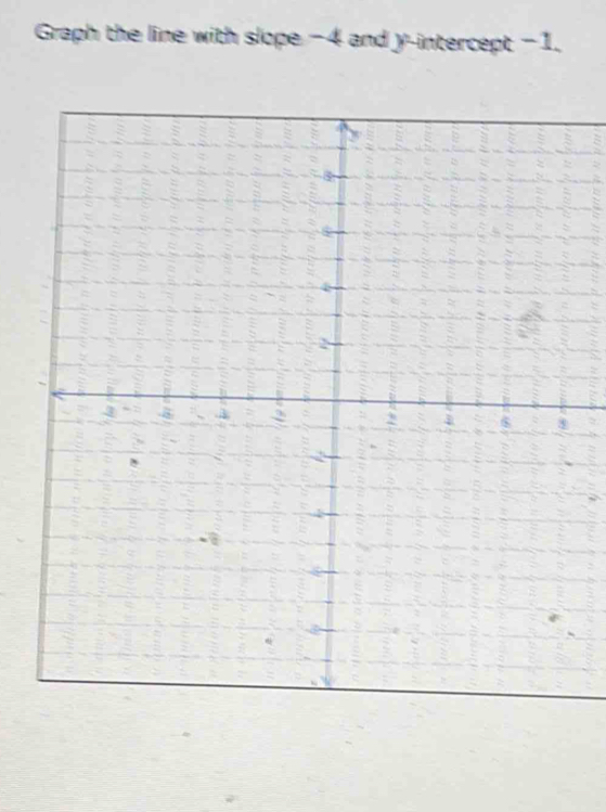 Graph the line with slope -4 and y-intercept -1.