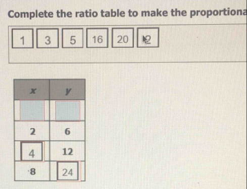 Complete the ratio table to make the proportiona
1 3 5 16 20 1