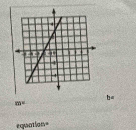 b=
m □ 
equation=