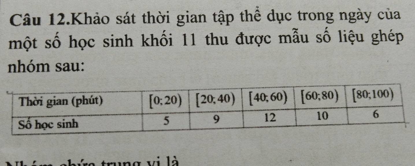 Câu 12.Khảo sát thời gian tập thể dục trong ngày của
một số học sinh khối 11 thu được mẫu số liệu ghép
nhóm sau:
rung vi là