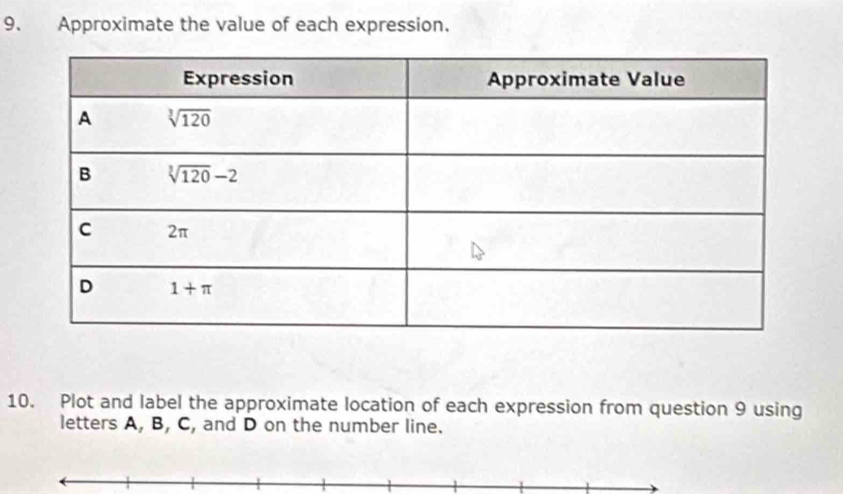 Approximate the value of each expression.
10. Plot and label the approximate location of each expression from question 9 using
letters A, B, C, and D on the number line.