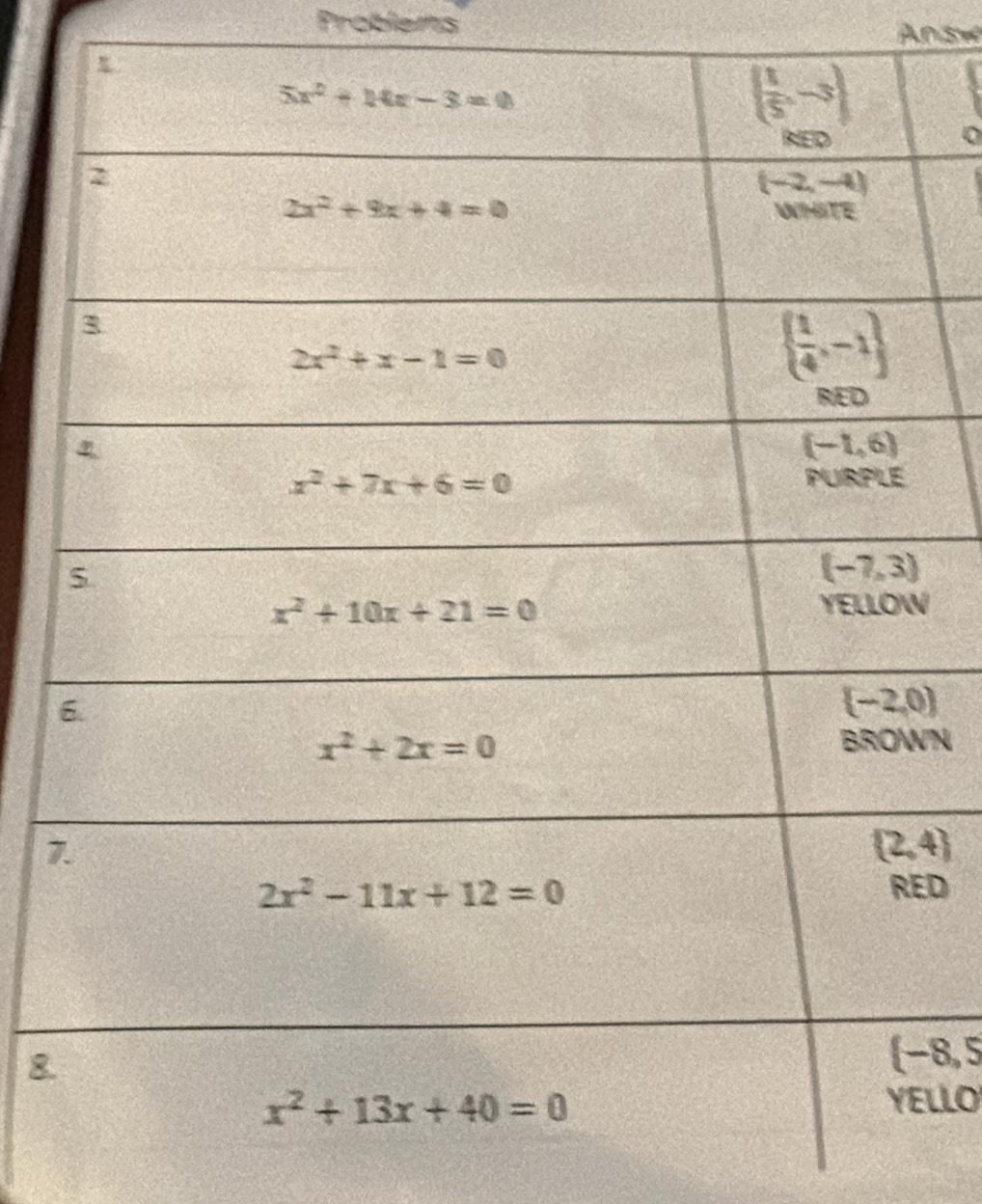 Problems
Answ
。
N
7
D
8.
8,5
LLO