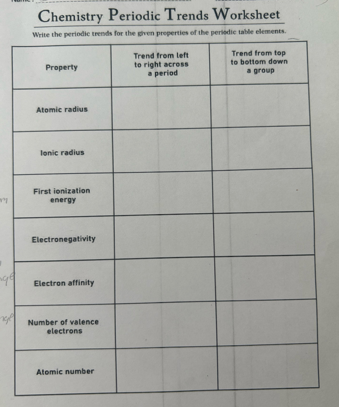 Chemistry Periodic Trends Worksheet