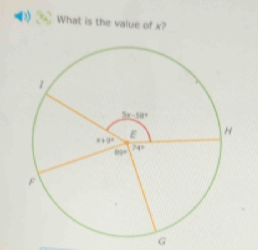 What is the value of x?
G