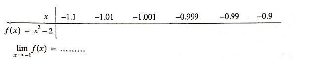 limlimits _xto -1f(x)= _.