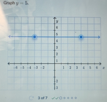 Graph y=5.
z
3 of 7