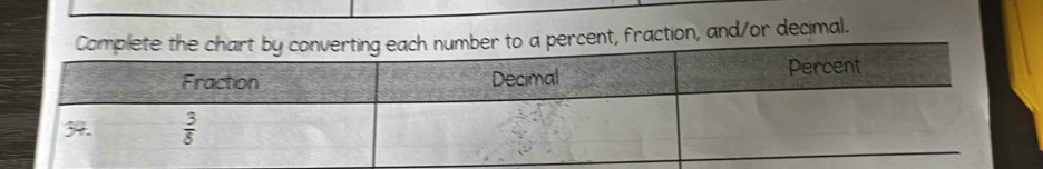 fraction, and/or decimal.