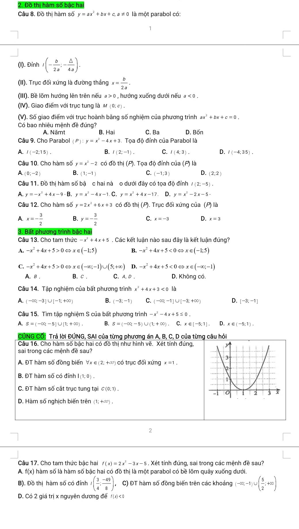 Đồ thị hàm số bậc hai
Câu 8. Đồ thị hàm số y=ax^2+bx+c,a!= 0 là một parabol có:
(I). Đỉnh I(- b/2a ;- △ /4a ).
(II). Trục đối xứng là đường thắng x= b/2a .
(III). Bề lõm hướng lên trên nếu a>0 , hướng xuống dưới nếu a<0.
(IV). Giao điểm với trục tung là M(0;c).
(V). Số giao điểm với trục hoành bằng số nghiệm của phương trình ax^2+bx+c=0.
Có bao nhiêu mệnh đề đúng?
A. Nămt B. Hai C. Ba D. Bốn
Câu 9. Cho Parabol (P):y=x^2-4x+3 Tọa độ đỉnh của Parabol là
A. /(-2;15). B. I(2;-1). C. I(4;3). D. I(-4;35).
Câu 10. Cho hàm số y=x^2-2 có đồ thị (P ). Tọa độ đỉnh của (P) là
A. (0;-2) B. (1;-1) C. (-1;3) D. (2;2)
Câu 11. Đồ thị hàm số bậ c hai nà o dưới đây có tọa độ đỉnh I(2;-5).
A. y=-x^2+4x-9· B. y=x^2-4x-1 C. y=x^2+4x-17 D. y=x^2-2x-5·
Câu 12. Cho hàm số y=2x^2+6x+3 có đồ thị (P). Trục đối xứng của (P) là
A. x=- 3/2  B. y=- 3/2  C. x=-3 D. x=3
3. Bất phương trình bậc hai
Câu 13. Cho tam thức -x^2+4x+5. Các kết luận nào sau đây là kết luận đúng?
A. -x^2+4x+5>0 x∈ (-1;5) B. -x^2+4x+5<0</tex> Leftrightarrow x∈ (-1;5)
C. -x^2+4x+5>0Leftrightarrow x∈ (-∈fty ;-1)∪ (5;+∈fty ) D. -x^2+4x+5<0Leftrightarrow x∈ (-∈fty ;-1)
A. B . B. c . C. A, D . D. Không có.
Câu 14. Tập nghiệm của bất phương trình x^2+4x+3<0</tex> là
A. (-∈fty ;-3]∪ [-1;+∈fty ) B. (-3;-1) C. (-∈fty ;-1]∪ [-3;+∈fty ) D. [-3;-1]
Câu 15. Tìm tập nghiệm S của bất phương trình -x^2-4x+5≤ 0.
A. S=(-∈fty ;-5]∪ [1;+∈fty ). B. S=(-∈fty ;-5)∪ (1;+∈fty ).C.x∈ [-5;1]. D. x∈ (-5;1).
CÚNG Cố: Trả lời ĐÚNG, SAI của từng phương án A, B, C, D của từng câu hỏi
Câu 16. Cho hàm số bậc hai có đồ thị như hình vẽ. Xét tính đúng,
sai trong các mệnh đề sau?
A. ĐT hàm số đồng biến ∀x ∈ (2;+∈fty ) có trục đối xứng x=1.
B. ĐT hàm số có đỉnh I(1;0).
C. ĐT hàm số cắt trục tung tại C(0;1).
D. Hàm số nghịch biến trên (1; +∞) .
2
Câu 17. Cho tam thức bậc hai f(x)=2x^2-3x-5. Xét tính đúng, sai trong các mệnh đề sau?
A. f(x) hàm số là hàm số bậc hai có đồ thị là một parabol có bề lõm quây xuống dưới.
B). Đồ thị hàm số có đỉnh I( 3/4 ; (-49)/8 ) , C) ĐT hàm số đồng biến trên các khoảng (-∈fty ;-1)∪ ( 5/2 ;+∈fty )
D. Có 2 giá trị x nguyên dương để f(x)<0</tex>