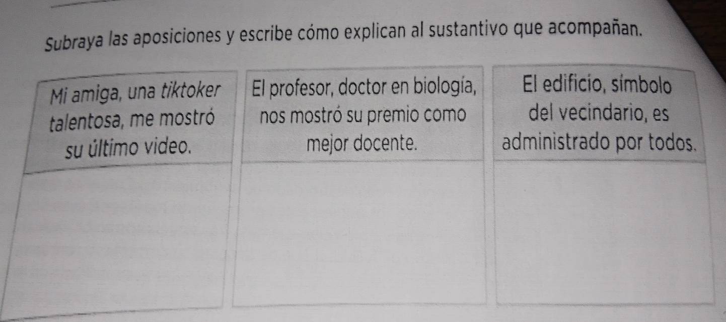 Subraya las aposiciones y escribe cómo explican al sustantivo que acompañan. 
Mi amiga, una tiktoker El profesor, doctor en biología, El edificio, símbolo 
talentosa, me mostró nos mostró su premio como del vecindario, es 
su último video. mejor docente. administrado por todos.