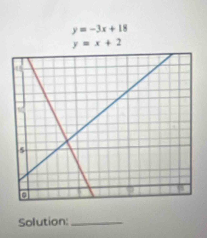 y=-3x+18
Solution:_