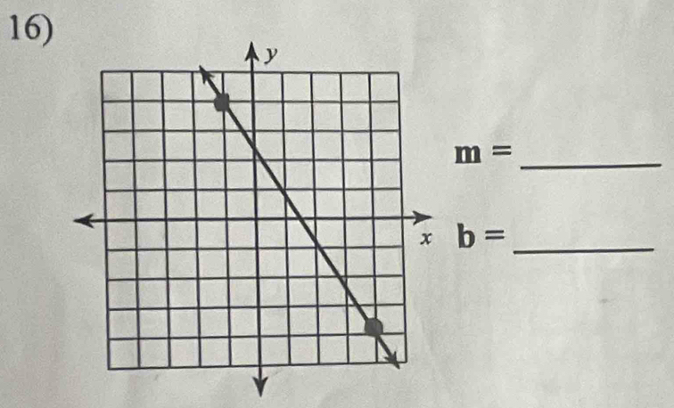 m=
xb=