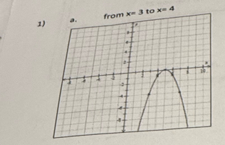 to x=4