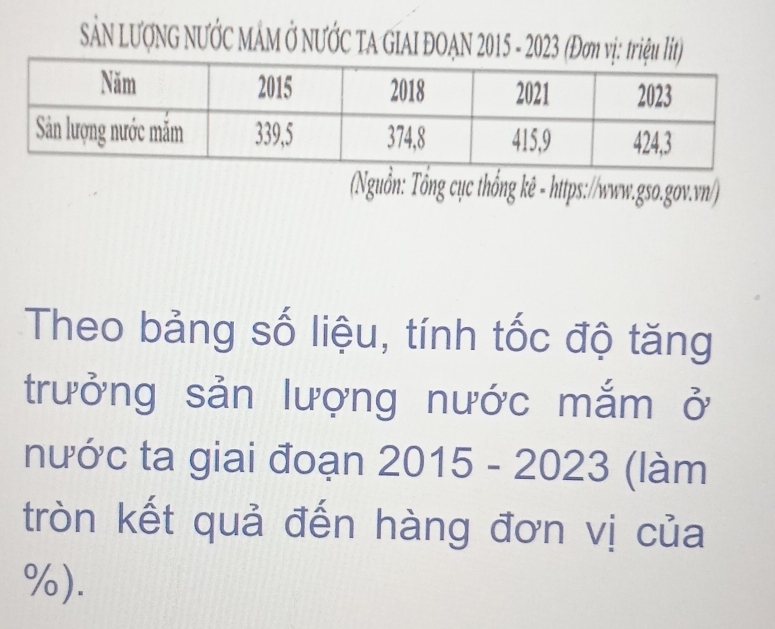 SẢN LƯợNG NƯỚC MÁM Ở NƯỚC TA GIAI ĐOAN 2015 - 2023 (Đơm vị: triệu lit) 
(Nguồn: Tổng cục thổng kê - https://www.gso.gov.vn/) 
Theo bảng số liệu, tính tốc độ tăng 
trưởng sản lượng nước mắm ở 
nước ta giai đoạn 2015 - 2023 (làm 
tròn kết quả đến hàng đơn vị của
%).