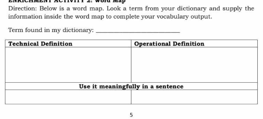 1 2: word Map 
Direction: Below is a word map. Look a term from your dictionary and supply the 
information inside the word map to complete your vocabulary output. 
Term found in my dictionary:_ 
5