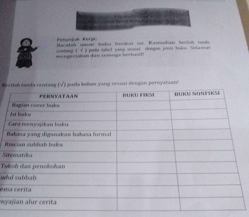 Kegiaran Bélajaë n 
Mensatukm Unšne Büka Riksi dan Hontksi 
Petunjuk Kerja: 
Bacalah unsur buku berikut ini. Kemudian berilah tanda 
centang ( √ ) pada tabel yang sesuai dengan jenis buku. Selamat 
mengerjakan dan semoga berhasil! 
Be pada kolom yang sesuai dengan pernyataan! 
R 
Si 
To 
ud 
em 
n