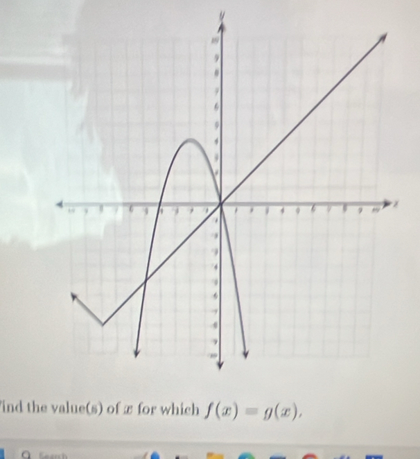 a 

ind thr which f(x)=g(x),