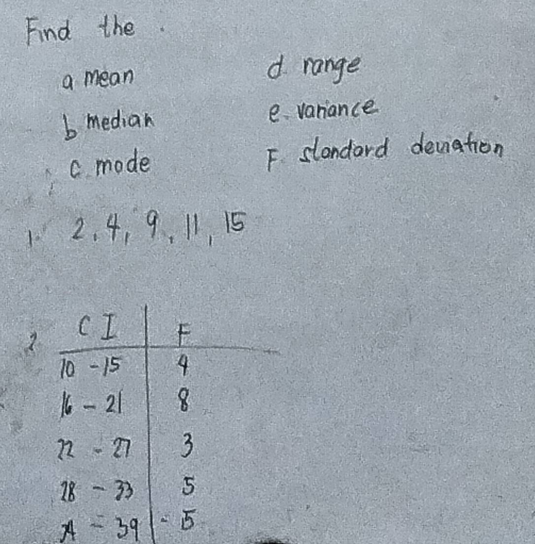 Find the
a mean
d range
b median e variance
C. mode F standard deviation
2. 4, 9. 11 15