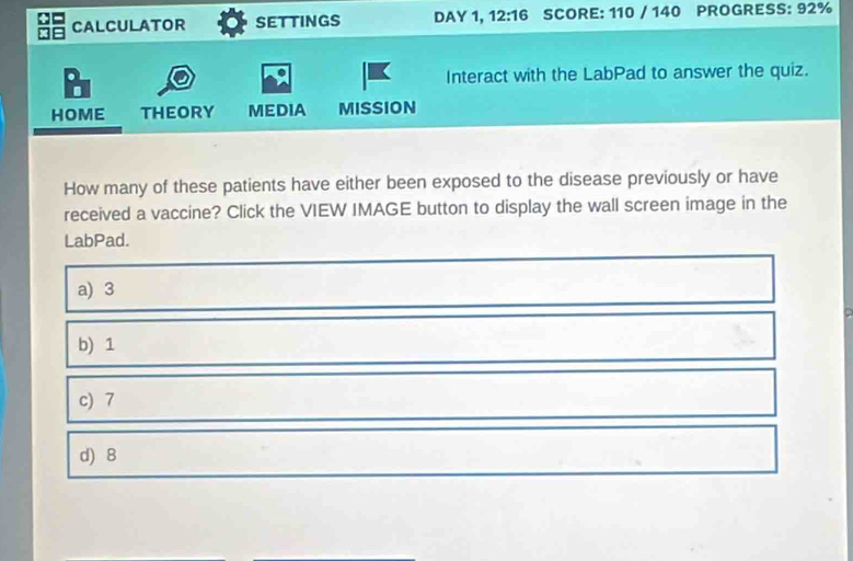 CALCULATOR SETTINGS DAY 1, 12:16 SCORE: 110 / 140 PROGRESS: 92%
Interact with the LabPad to answer the quiz.
.
HOME THEORY MEDIA MISSION
How many of these patients have either been exposed to the disease previously or have
received a vaccine? Click the VIEW IMAGE button to display the wall screen image in the
LabPad.
a) 3
b) 1
c) 7
d) 8