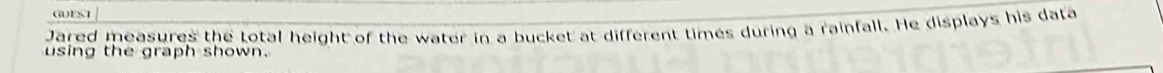 GUEST 
Jared measures the total height of the water in a bucket at different times during a rainfall. He displays his data 
using the graph shown.
