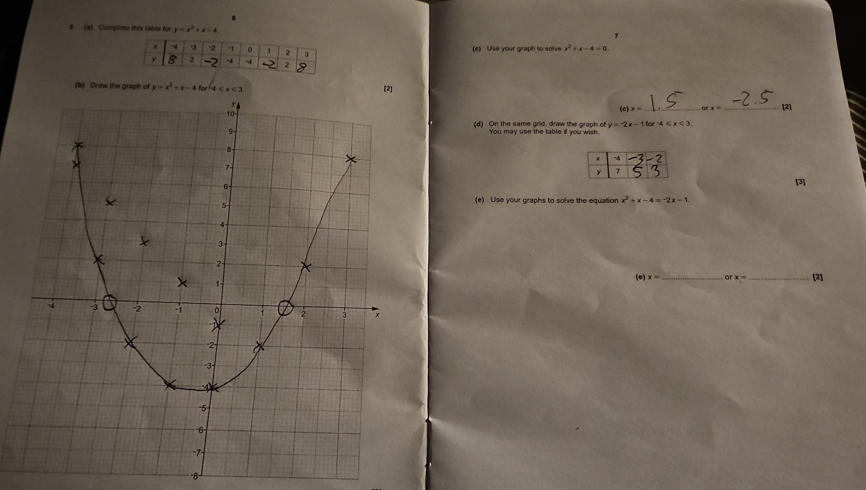 6
5 (a) Complete this table for y=x^2+x-4 1
(c) Use your graph to solve x^2+x-4=0
(b) Draw the graph of y=x^2+x-4for-4≤slant x≤slant 3
(c)x=
_. [2]
(d) On the same grid, draw the graph o y=-2x-1for-4≤slant x≤slant 3
You may use the table if you wish.
[3]
(e) Use your graphs to solve the equation x^2+x-4=-2x-1.
(e)x= __[2]
-8−