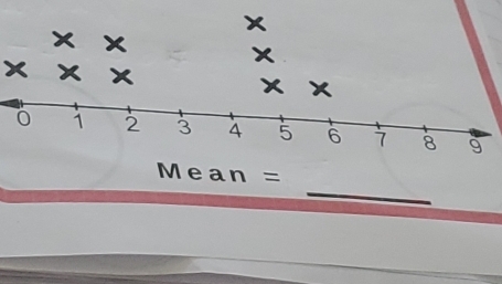 Me an=