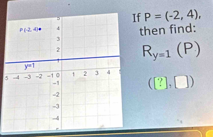 If P=(-2,4),
then find:
R_y=1(P)
5
([?,□ )