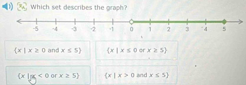 Which set describes the graph?
 x|x≥ 0 and x≤ 5  x|x≤ 0 or x≥slant 5
 x|x<0</tex> or x≥ 5  x|x>0 and x≤ 5