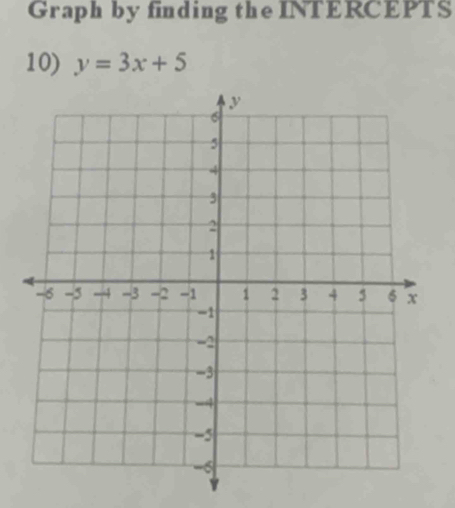 Graph by finding theINTERCEPTS 
10) y=3x+5