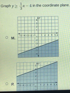 Graph y≥  1/3 x-4 in the coordinate plane.
M.
P