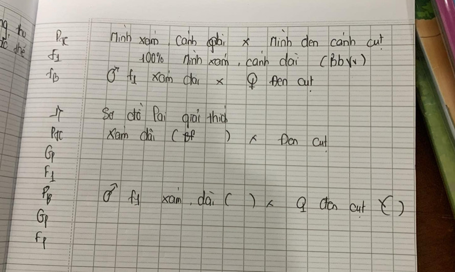 ho P_x ninh xom canb pi x ninn dén cann cu? 
to the f_1
100% Minn xan, canh dai (Bby )
f_B 7^7 fi xan dai x pen cur 
So dò Pa quái hi 
Pic Xam dài () C Dcn Cut
G_P
F_1
P_B o f xan, da. () 9 don cut ()
G_P
f_P