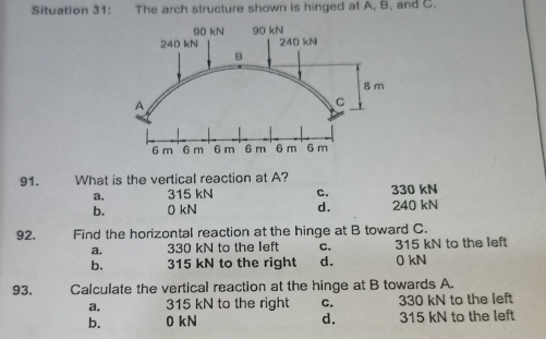 Situation 31: The arch structure shown is hinged at A, B, and C.
91. What is the vertical reaction at A?
a. 315 kN C. 330 kN
b. 0 kN d. 240 kN
92. Find the horizontal reaction at the hinge at B toward C.
a. 330 kN to the left C. 315 kN to the left
b. 315 kN to the right d. 0 kN
93. Calculate the vertical reaction at the hinge at B towards A.
a. 315 kN to the right C. 330 kN to the left
b. 0 kN d. 315 kN to the left