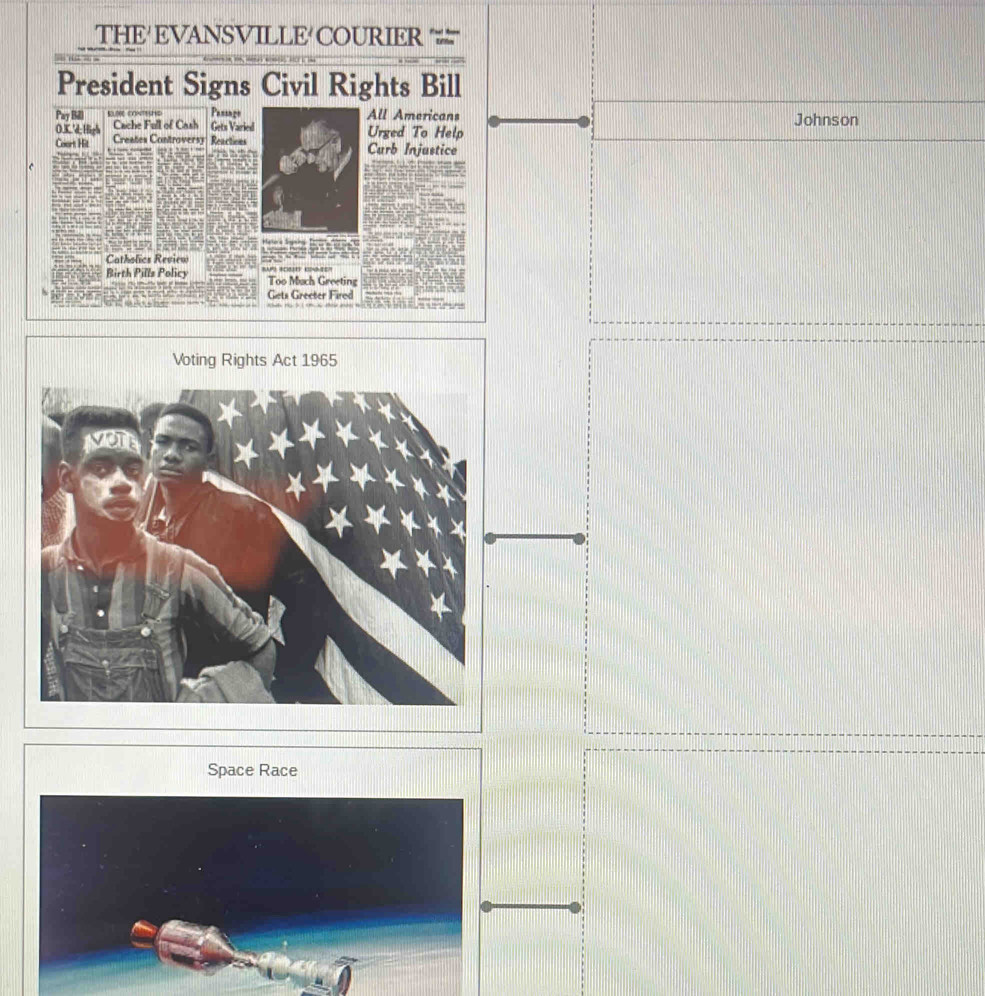 THEEVANSVILLE COURIER 
President Signs Civil Rights Bill 
Pay Bill 501000 CONTEHD Pansage All Americans 
0KL1BA Cache Full of Cash Gets Varied Urged To Help Johnson 
Coart Hit Creates Controversy Reactions Curb Injustice 
Catholics Review 
Birth Pills Policy Too Mach Greeting 
Gets Grecter Fired 
Space Race