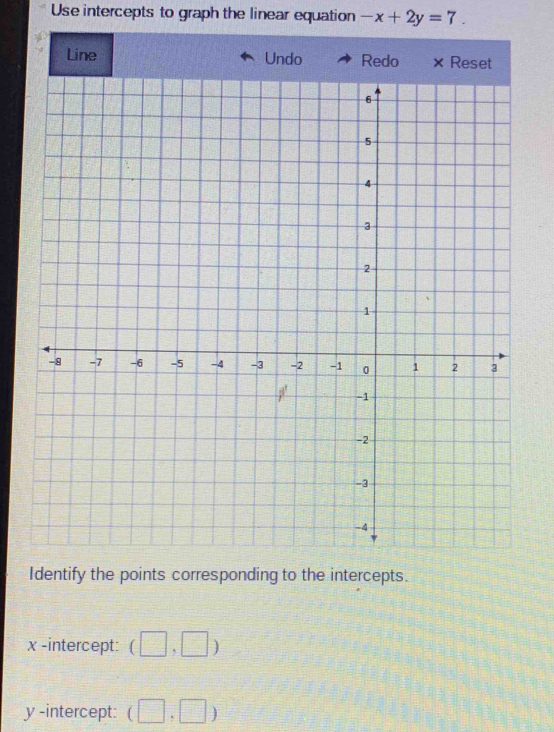 Use intercepts to graph the linear equation -x+2y=7. 
Line Undo 
Identify the points corresponding to the intercepts.
x -intercept: (□ ,□ )
y -intercept: (□ ,□ )