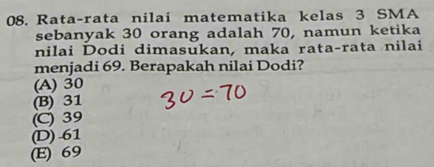 Rata-rata nilai matematika kelas 3 SMA
sebanyak 30 orang adalah 70, namun ketika
nilai Dodi dimasukan, maka rata-rata nilai
menjadi 69. Berapakah nilai Dodi?
(A) 30
(B) 31
(C) 39
(D) -61
(E) 69