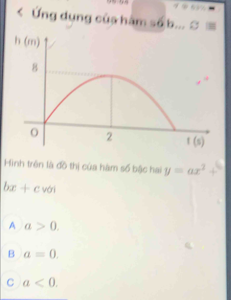 Ứng dụng của hàm số b... S
Hình trên là đồ thị của hàm số bậc hai y=ax^2+
bx+cvθ i
A a>0.
B a=0.
C a<0.