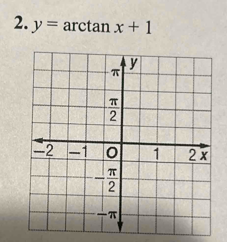 y=arctan x+1