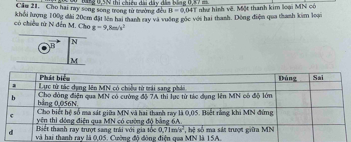 gốc b0  bảng 0,5N thì chiêu dài dây dân băng 0,87 m.
Câu 21. Cho hai ray song song trong từ trường đều B=0,04T như hình vẽ. Một thanh kim loại MN có
khối lượng 100g dài 20cm đặt lên hai thanh ray và vuông góc với hai thanh. Dòng điện qua thanh kim loại
có chiều từ N đến M. Cho g=9,8m/s^2
0,05. Cường độ dòng điện qua MN là 15A.