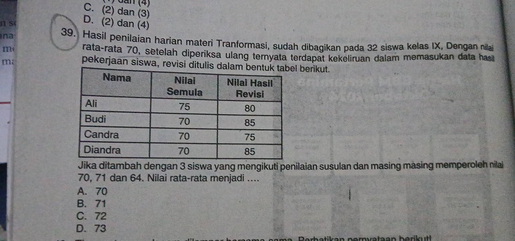 đan (4)
C. (2) dan (3)
n st
D. (2) dan (4)
na 39. Hasil penilaian harian materi Tranformasi, sudah dibagikan pada 32 siswa kelas IX, Dengan nilai
m rata-rata 70, setelah diperiksa ulang ternyata terdapat kekeliruan dalam memasukan data hasi 
ma
pekerjaan siswa, revisi ditu berikut.
_
Jika ditambah dengan 3 siswa yang mengikuti penilaian susulan dan masing masing memperoleh nila
70, 71 dan 64. Nilai rata-rata menjadi ....
A. 70
B. 71
C. 72
D. 73
Perhatikan pervataan heriktl