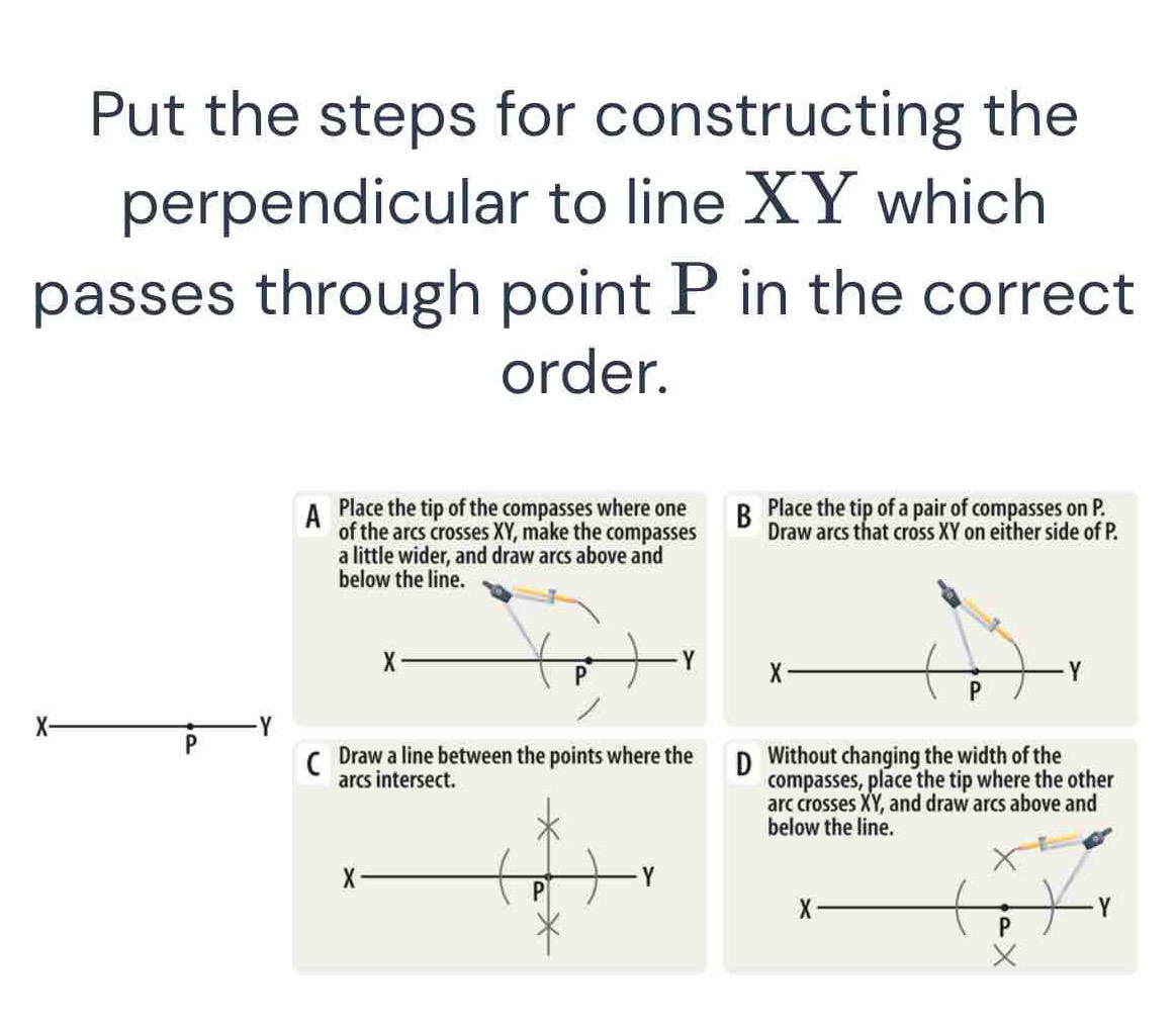 Put the steps for constructing the
perpendicular to line XY which
passes through point P in the correct
order.
A Place the tip of the compasses where one B Place the tip of a pair of compasses on P.
of the arcs crosses XY, make the compasses Draw arcs that cross XY on either side of P.
a little wider, and draw arcs above and
below the line.
X
P
Y
x - - Y
P C Draw a line between the points where the D Without changing the width of the
arcs intersect. compasses, place the tip where the other
arc crosses XY, and draw arcs above and