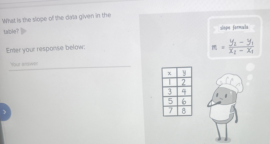 What is the slope of the data given in the 
table? slope formula 
Enter your response below:
m=frac y_2-y_1x_2-x_1
Your answer