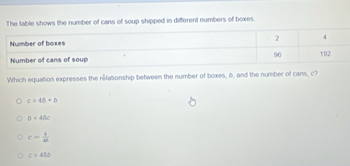 The table shows the number of cans of soup shipped in different numbers of boxes.
Which equation expresses the rélationship between the number of boxes, b, and the number of cans, c?
c=48+b
b=48c
c= b/48 
c=48b