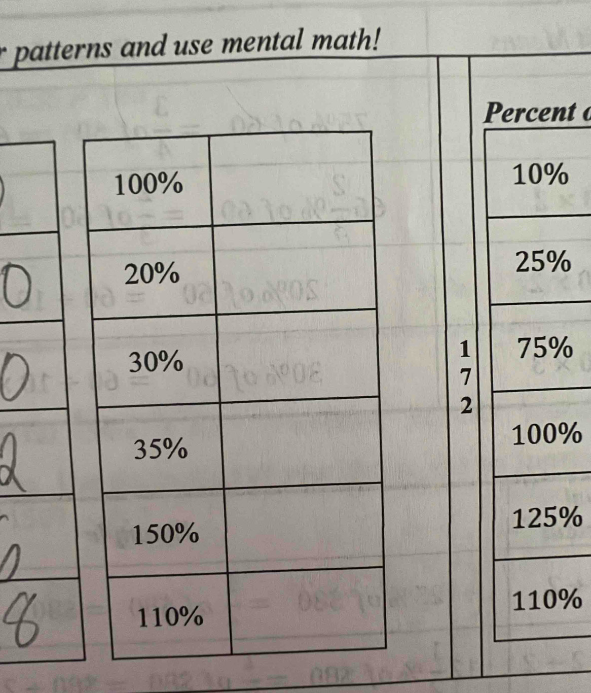 patterns and use mental math! 
Percent
%
1 %
7
2
%
%
%