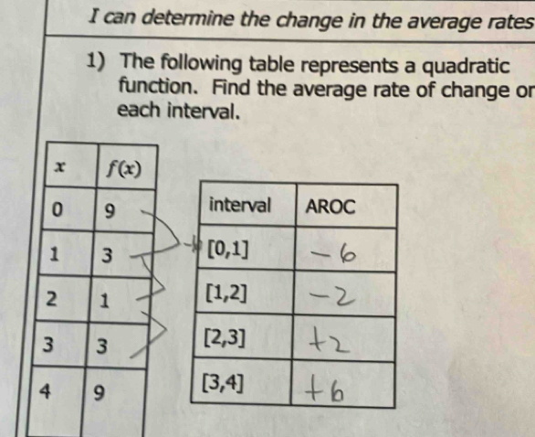 can determine the change in the average rates
1) The following table represents a quadratic
function. Find the average rate of change or
each interval.